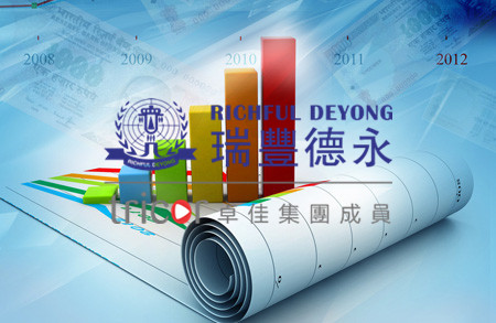 新加坡休眠公司有報(bào)稅的義務(wù)嗎